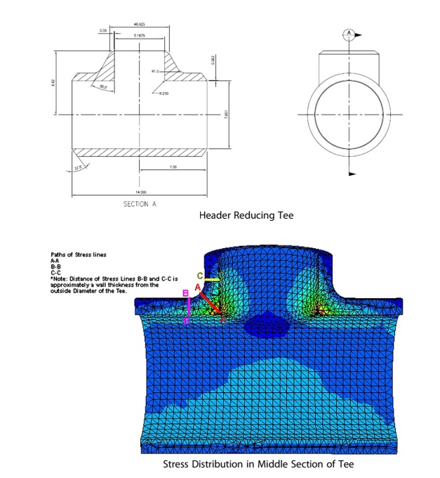 Header Reducing Tee Stress Distribution