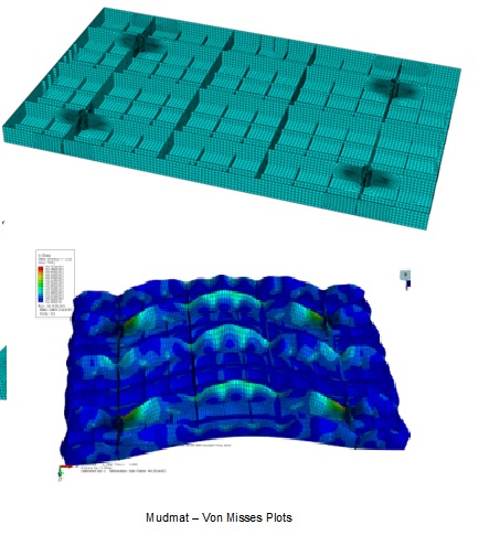 Mudmat Von Mises Stress Distribution